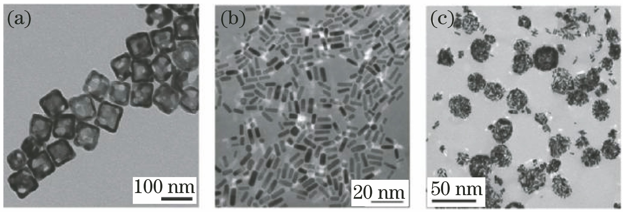 光热转换纳米材料在肿瘤光热治疗中的应用