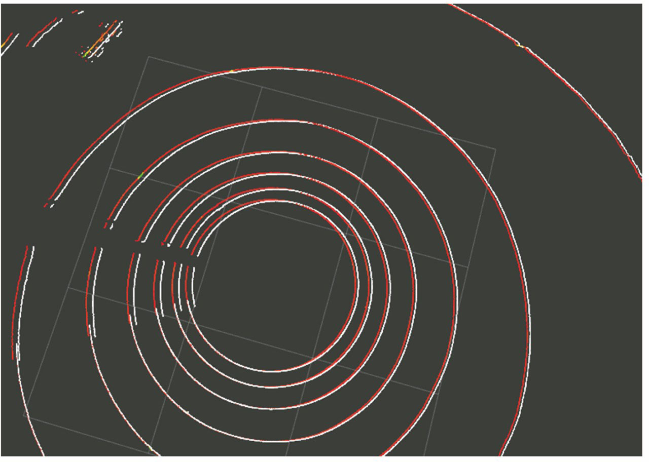 运动补偿后的点云数据