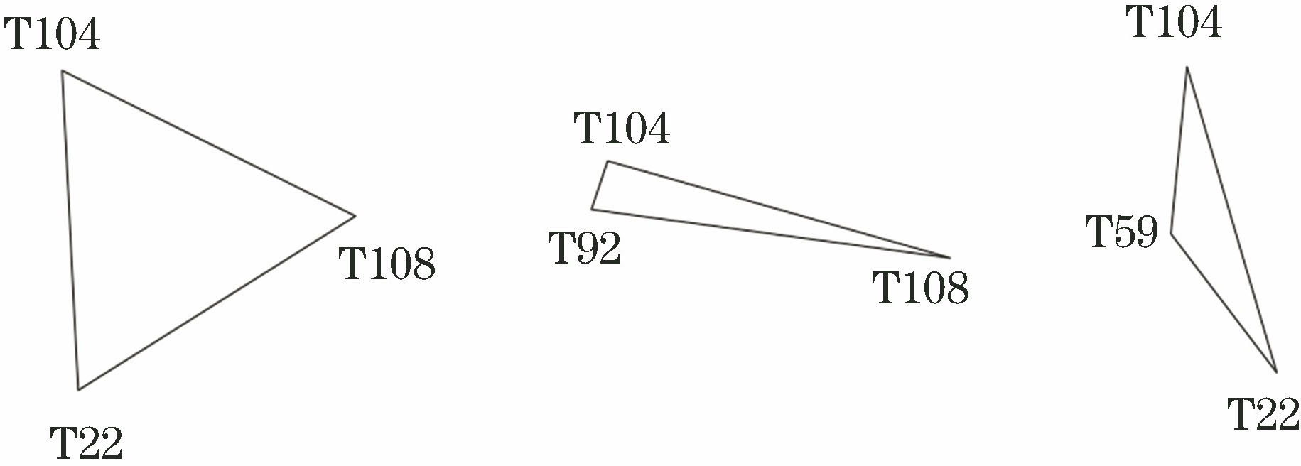 Picture 1中任意3点分布情况示意图
