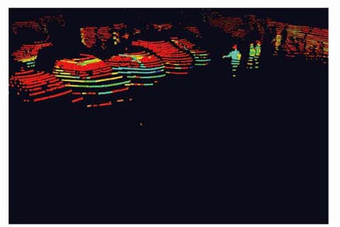 重叠的车辆与近距离的行人