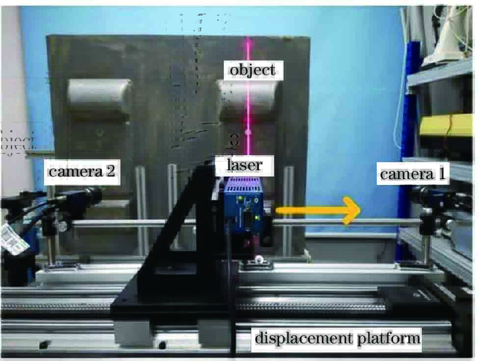 承轨台测量系统