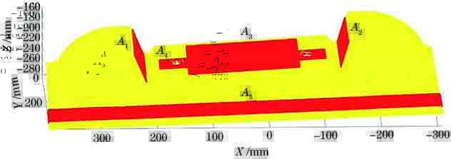 承轨台点云数据提取效果