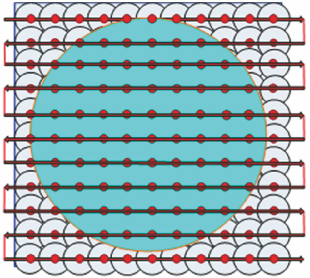 栅格路径扫描图