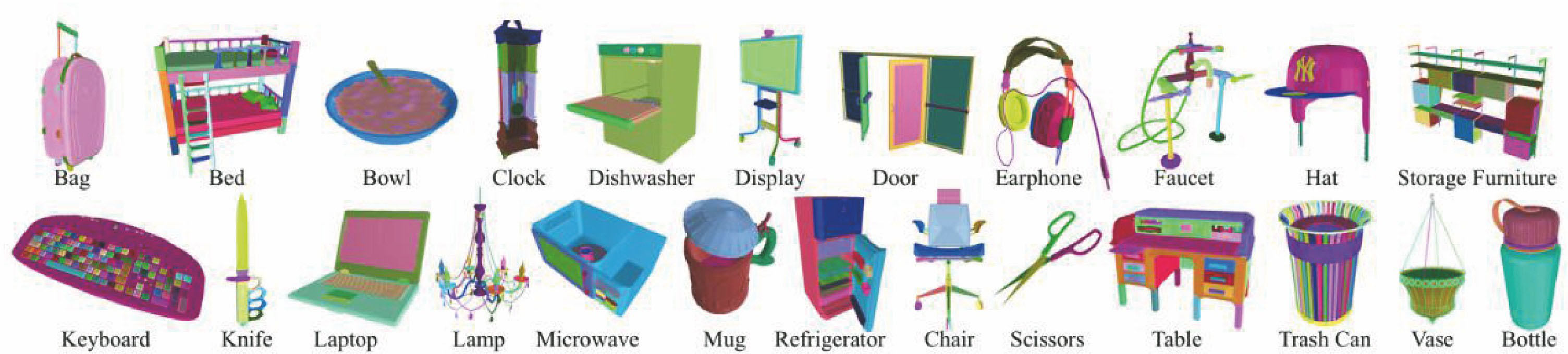 基于深度学习的点云语义分割综述