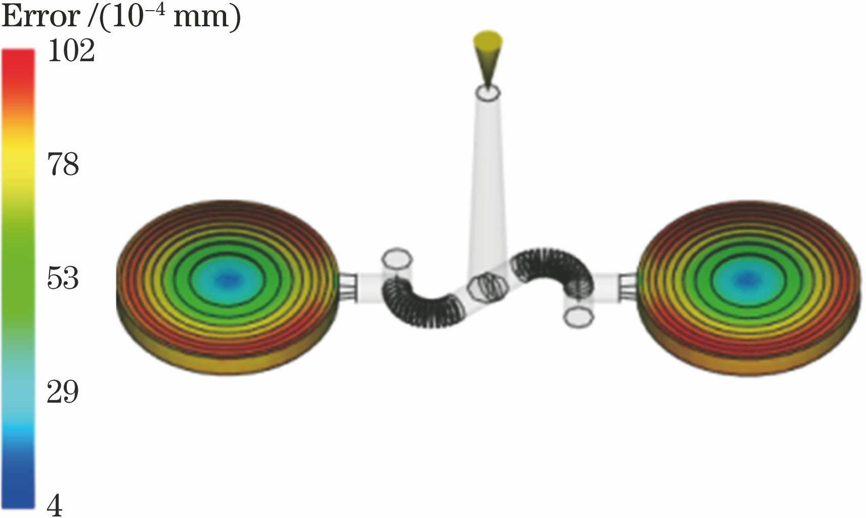 Moldflow仿真结果图
