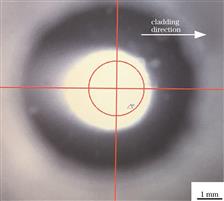 激光热源实际的高清运行轨迹