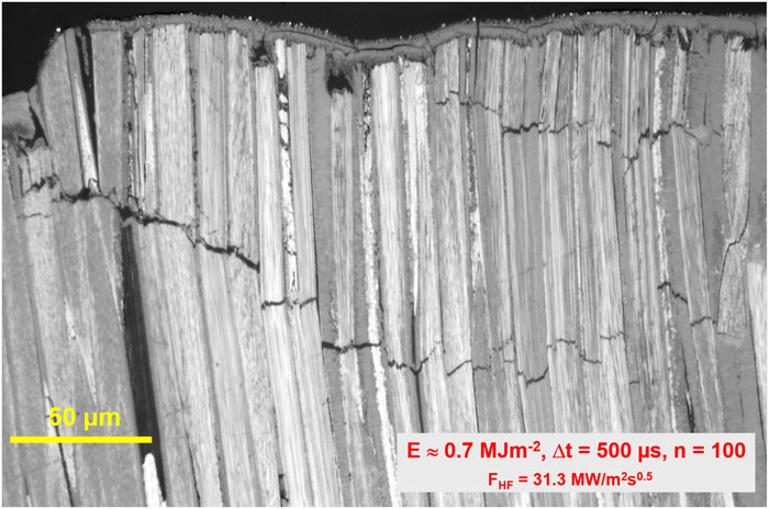 Ceramographic section from a CFC sample exposed to 100 transient heat pulses with an energy density of 0.7 MJ m−2, Δt = 500 µs show deep cracks that intersect the pitch fiber bundles owing to thermal stresses.48