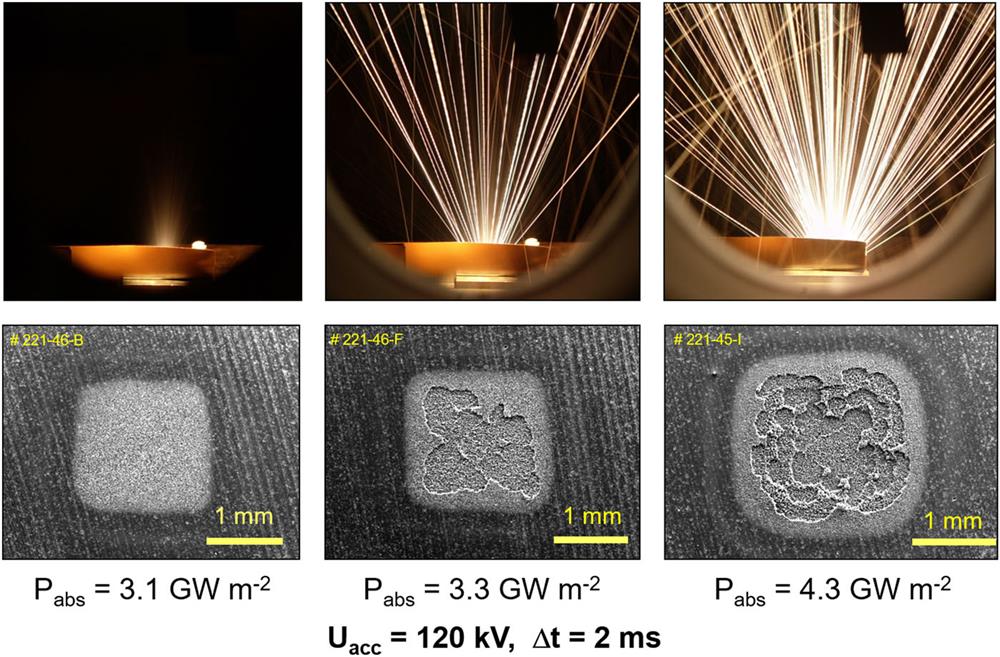 Disruption simulation experiments on isotropic fine-grained graphite in the electron beam test facility JUDITH 1 with increasing power density level.50 The top row shows long-exposure photographs taken during the 2 ms beam exposure; i.e., emitted hot particles are identified from their straight trajectories. The bottom row are SEM images from the exposed surfaces. Up to a threshold value of 3.1 GW m−2, thermally induced material erosion remains marginal; above this threshold, intense emission of grains or grain clusters and intense surface erosion has been identified.51 Reprinted with permission from Linke, Trans. Fusion Sci. Technol. 53, 278–287 (2008). Copyright 2008 Taylor and Francis.