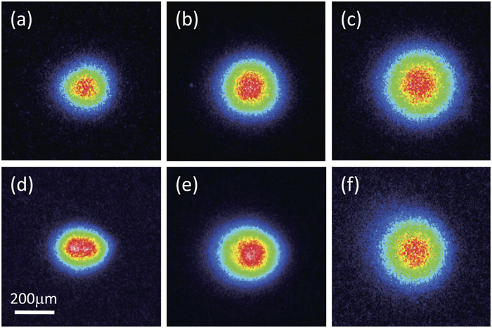 X-ray images of focal spots under (a)–(c) narrowband and (d)–(f) broadband laser conditions. (a) and (d) Images under point-focusing conditions. (b) and (c) Images obtained with 150CPP. (c) and (f) Images obtained with 200CPP.