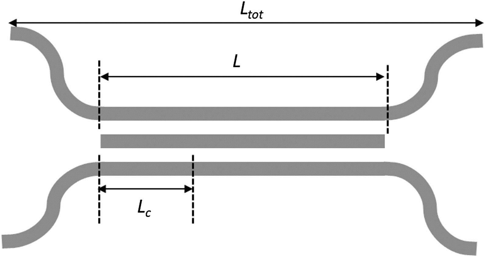Top view of three-waveguide directional coupler 2×2 EO switch.
