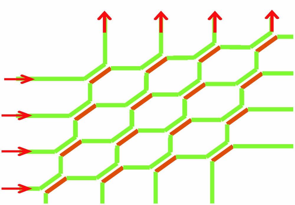 4×4 crossbar matrix switch composed of 16 “2w” switches.