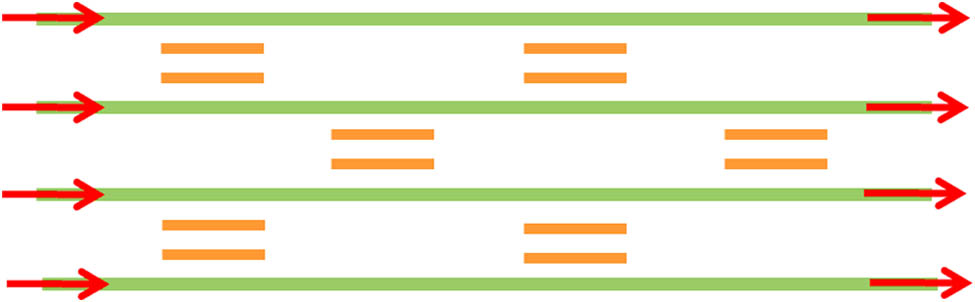 4×4 permutation matrix switches made from six “4w” switches.