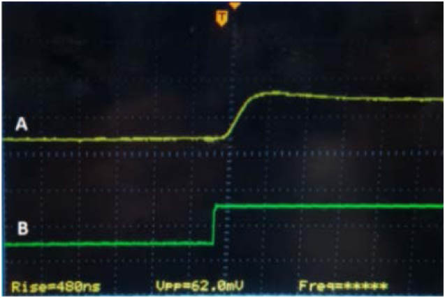 Detected signal from the photodetector (signal A) and modulation signal of the MMW/THz radiation (signal B). The response time of the detection using the PDB210A photodetector was found to be 480 ns.