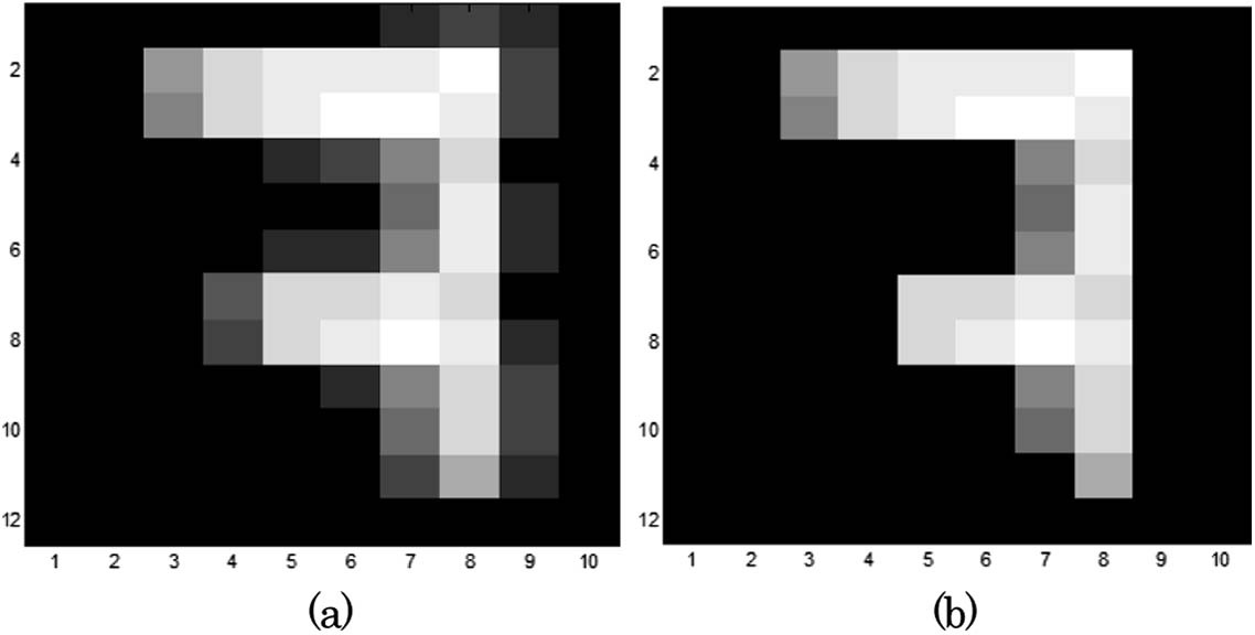 Imaging results: (a) the raw upconverted MMW/THz image, (b) the image after thresholding low values.