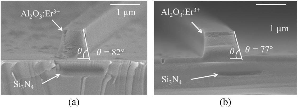 SEM images of the cross sections (a) nearby the tip of the Al2O3 taper and (b) nearby the tip of the Si3N4 taper. The SEM images were captured from a cleaved sample from a monitor wafer with undoped Al2O3 on the Si3N4 platform.