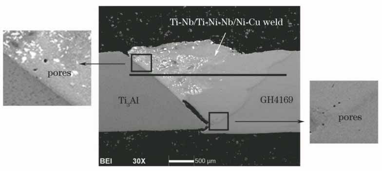 Ti3Al/GH4169激光焊接头中的气孔
