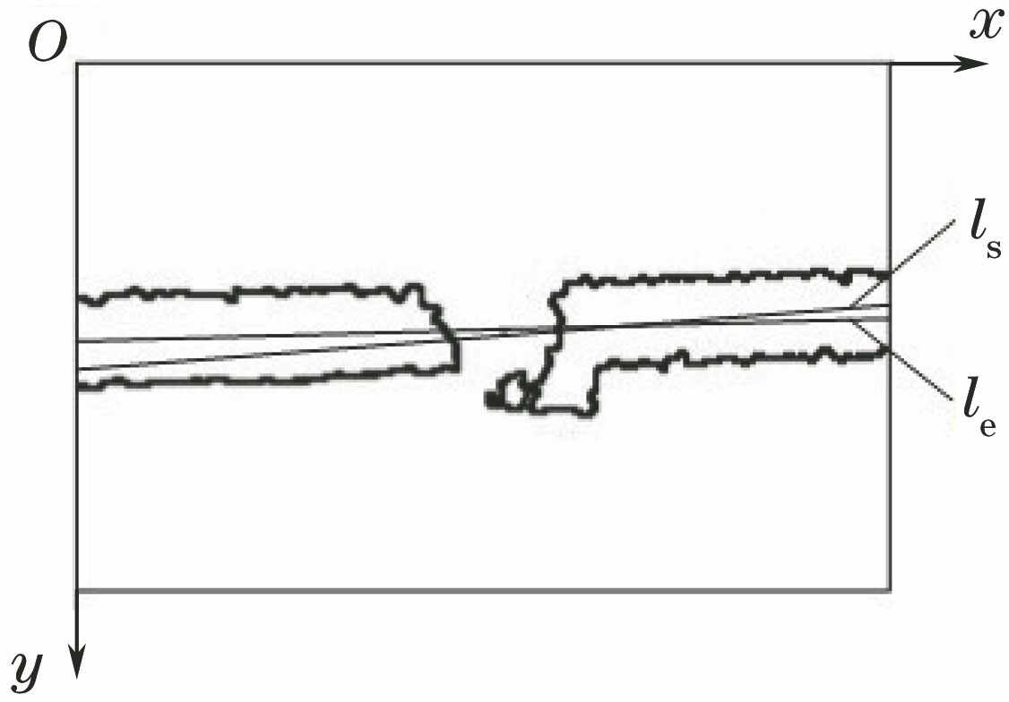 直线拟合与误差点剔除示意图