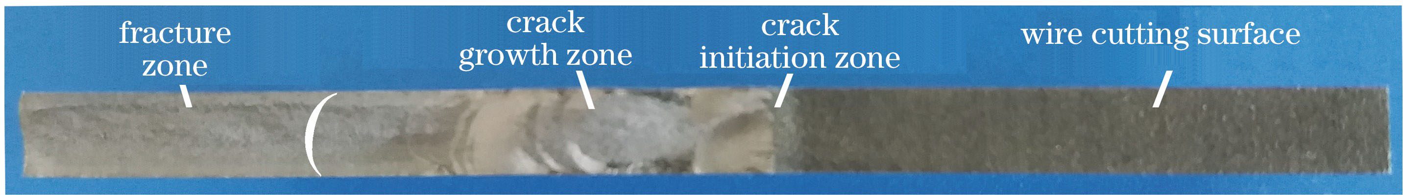 LSP试样疲劳断口的宏观形貌