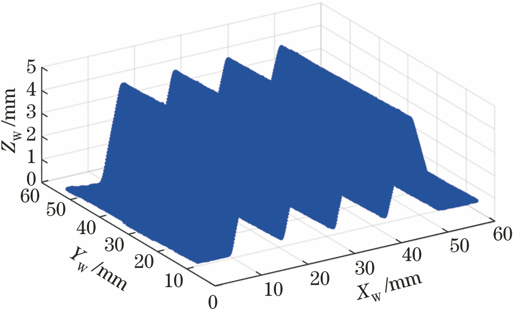 锯齿靶标三维重建图