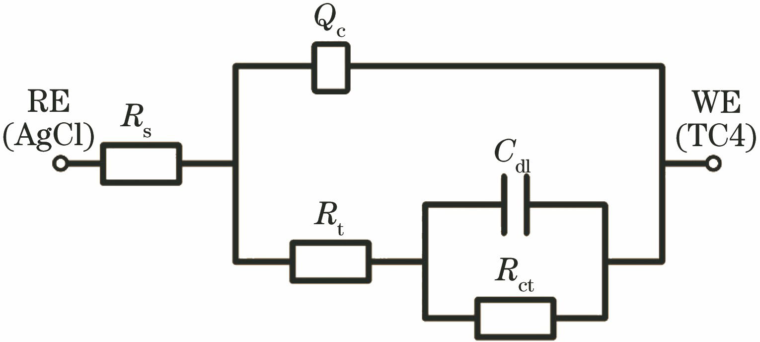 等效模拟电路图