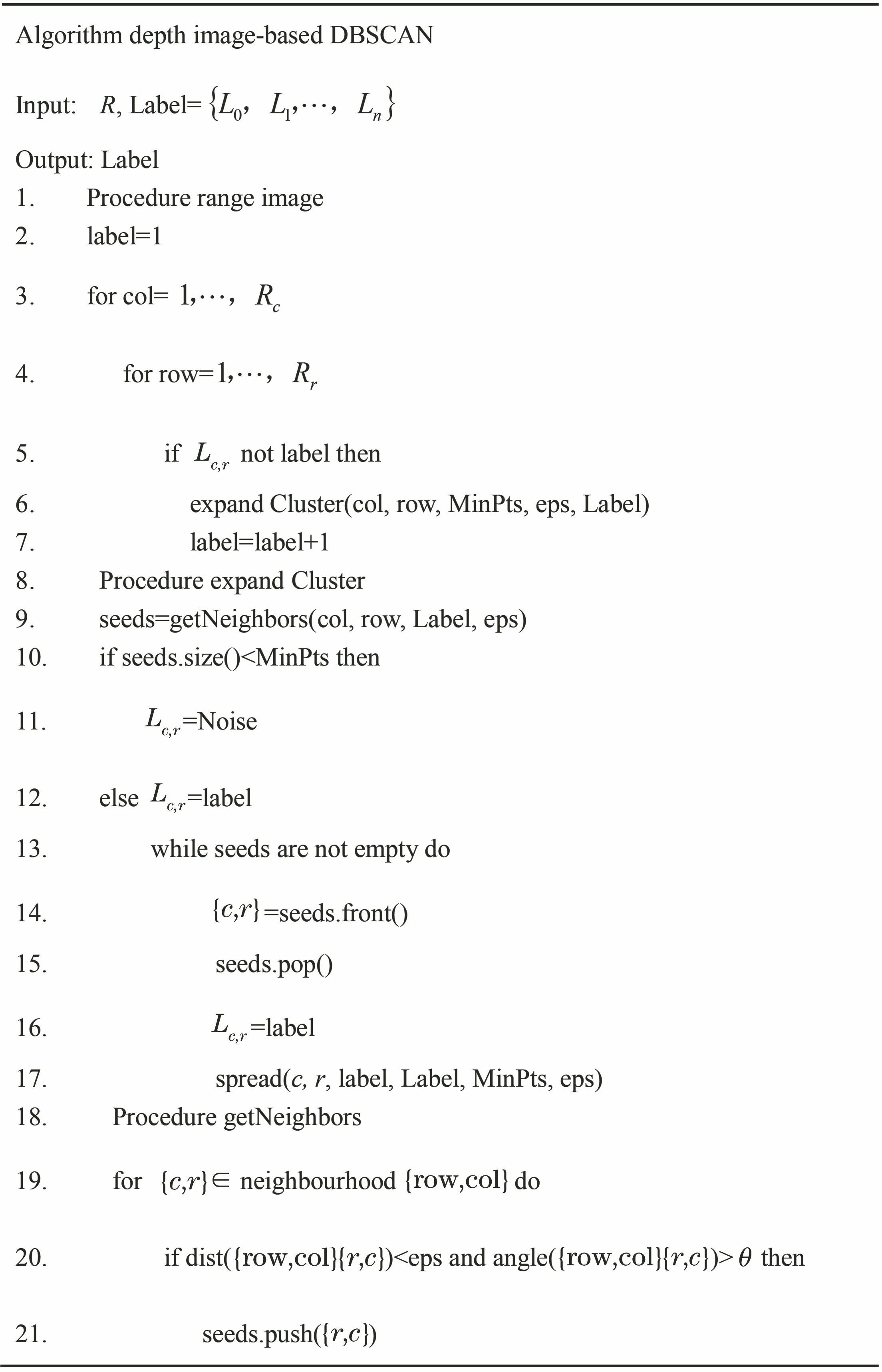 基于深度图的DBSCAN伪代码框图