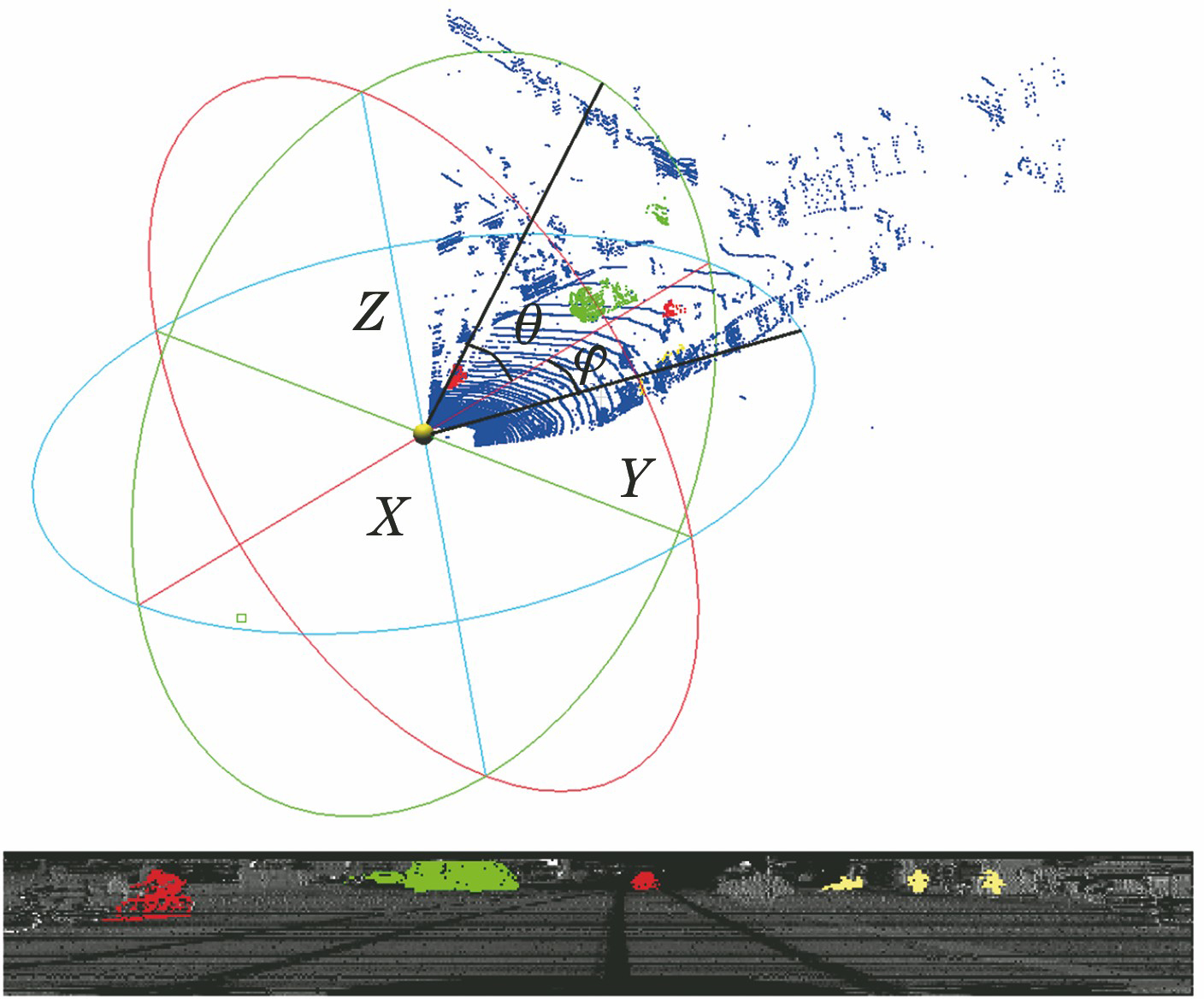 道路三维点云多特征卷积神经网络语义分割方法