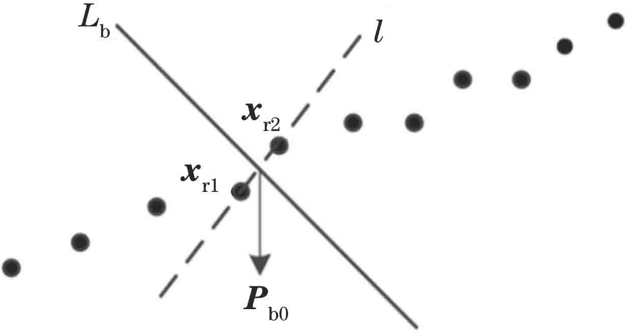 外极线与光条交点示意图