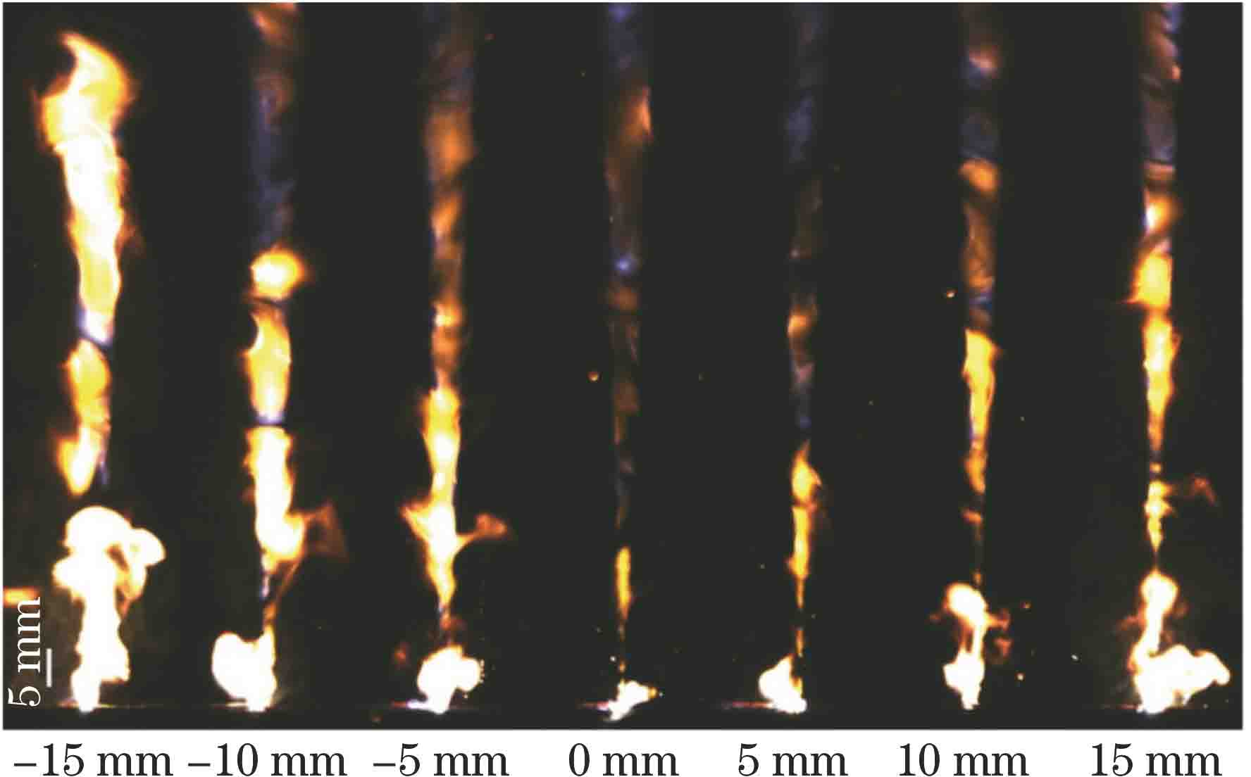 不同离焦量下的羽辉形态