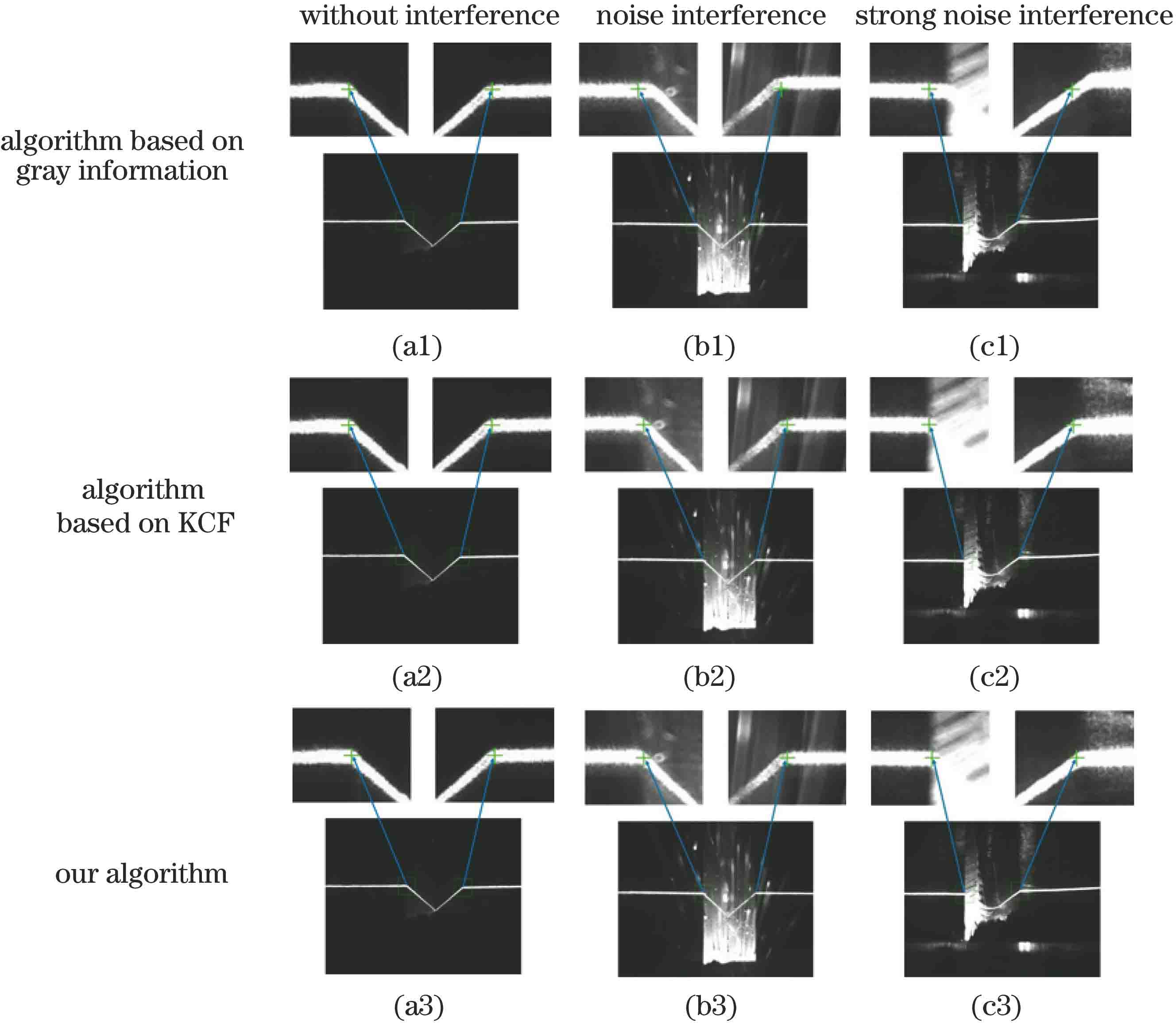 焊缝跟踪对比图