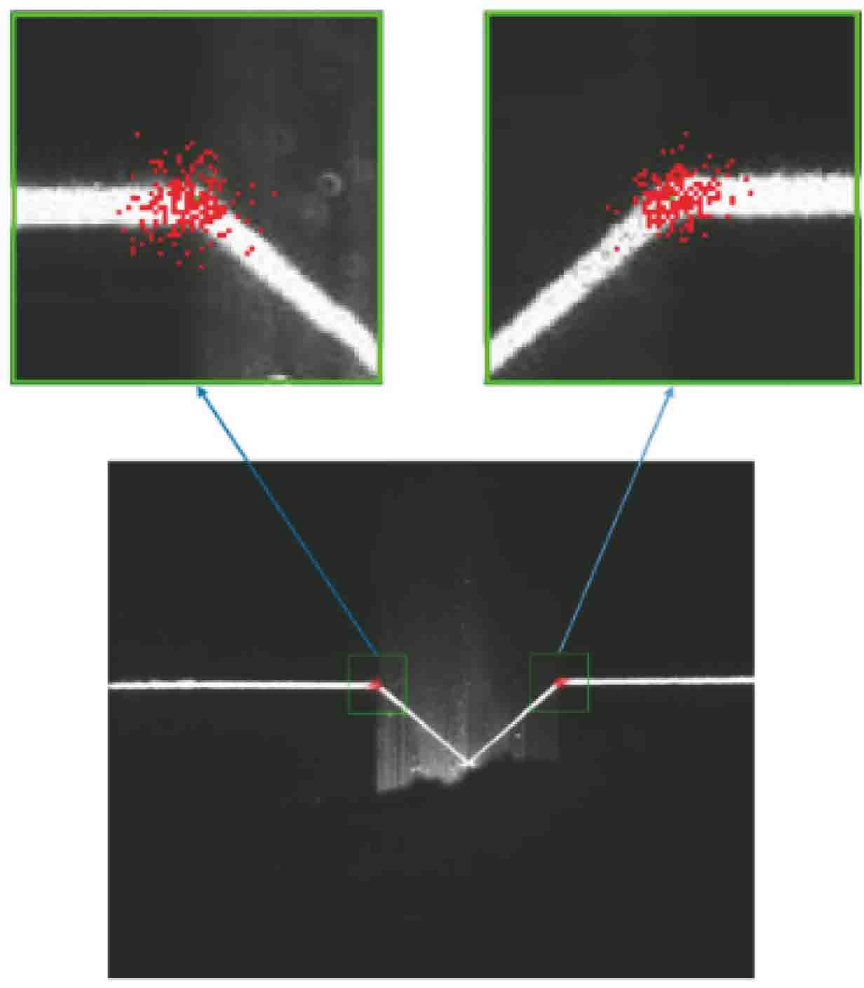 跟踪过程中的粒子分布图