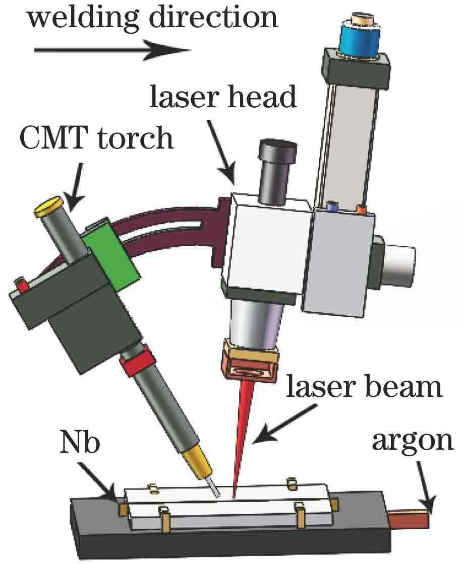 焊接装置示意图