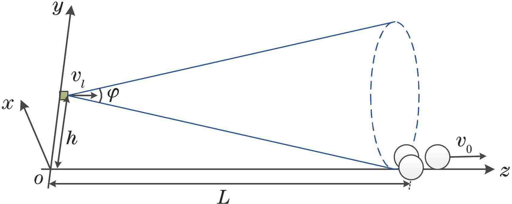 激光雷达扫描成像场景