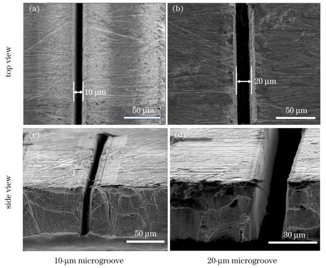 加工宽度为10μm和20μm的微细槽形貌图