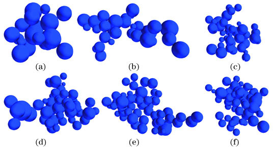 多分散生物凝聚粒子模型。(a)原始颗粒数量为20;(b)原始颗粒数量为30;(c)原始颗粒数量为40;(d)原始颗粒数量为50;(e)原始颗粒数量为60;(f)原始颗粒数量为70