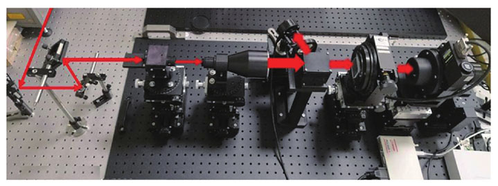 248 nm退偏器检测实验装置