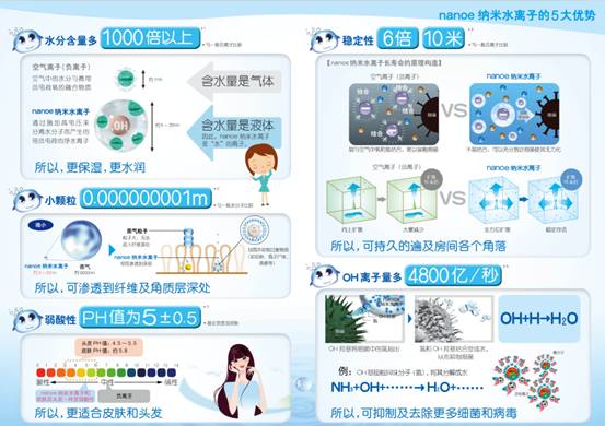 消息阅读--学术社区--中国光学期刊网