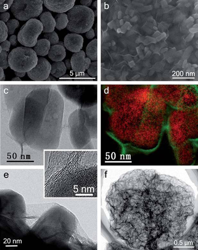 宁波材料所在石墨烯制备及其在锂离子电池中的