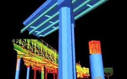 3D激光测量技术的发展及其应用 -- 正文内容 --