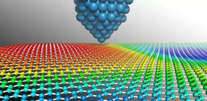 3D打印、纳米激光器与石墨烯将主宰新材料 --
