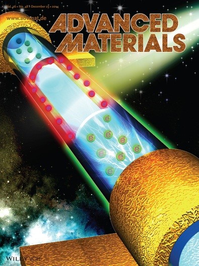 【上海技物所低维光电探测器研究工作获关注】