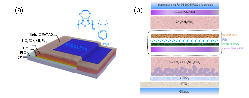 武汉光电国家实验室(筹) -- 实验室首页