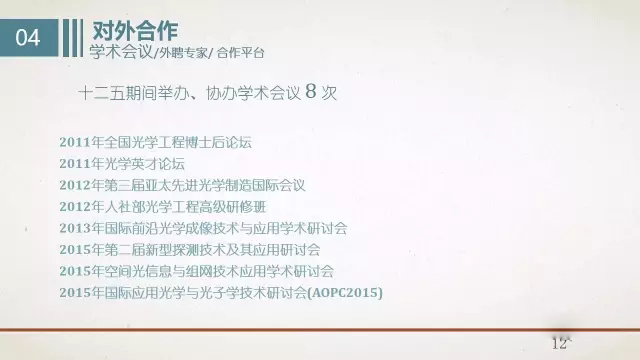 长春理工大学光电工程学院十二五发展报告 -