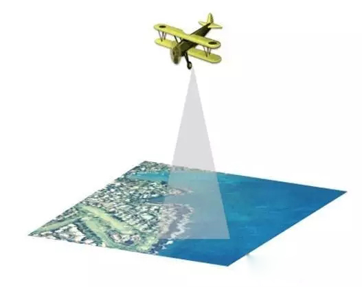 激光技术在军事上都有哪些应用? -- 正文内容 -