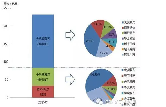 光学期刊排名_光学显微镜