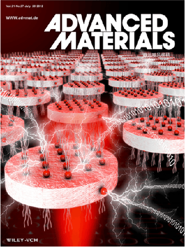 光材料:磷化亚铜(Cu3-xP)等离子体纳米晶体-中