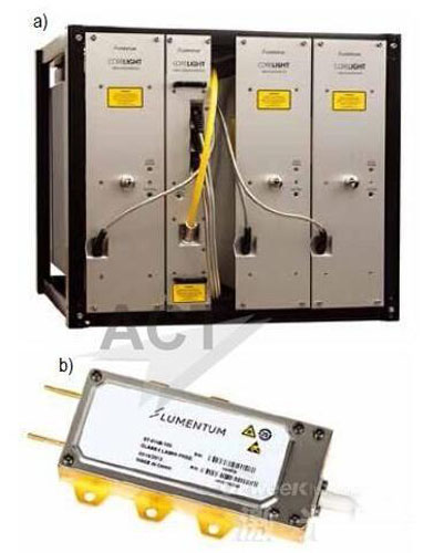 从国外光纤激光器企业角度剖析千瓦级光纤激光