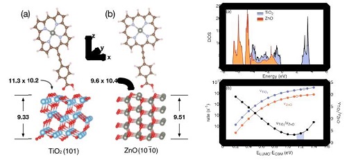 中科院半导体研究所半导体超晶格国家重点实验