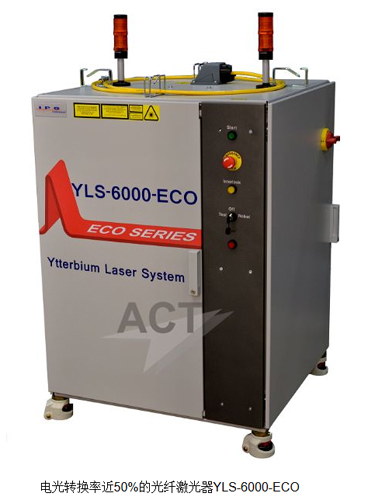 IPG携热门产品参加2016中国工博会金属加工展