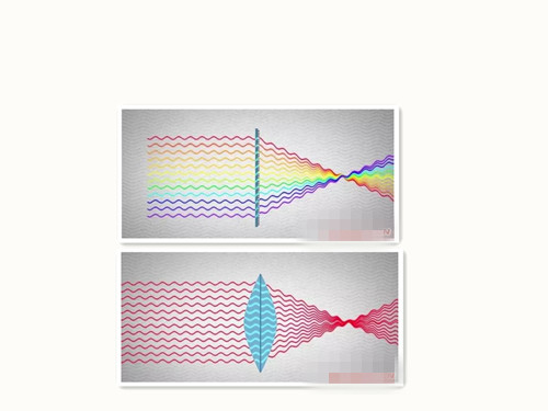 超材料透镜将彻底颠覆相机镜头-中国光学期刊网
