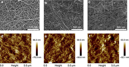 基于网状碳纳米管结构的高性能紧凑型柔性热电